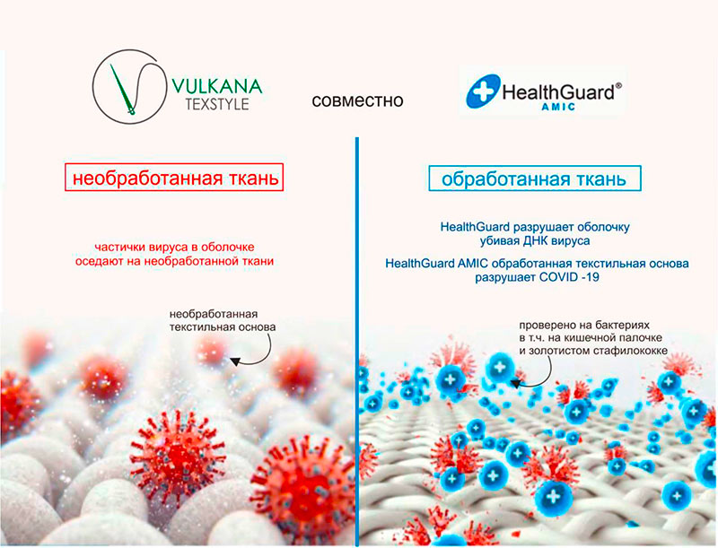 FABRIC WITH NEW PROTECTIVE ANTIVIRAL FEATURES OF VULKANA TEXSTYLE PRODUCTION